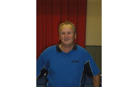 MEILLEURE PROGRESSION DU MOIS D'OCTOBRE !